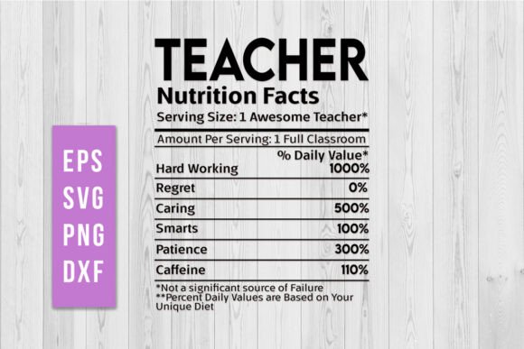 Download Teacher Nutrition Facts Svg - Nutrition Collection